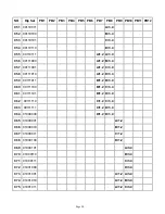 Preview for 91 page of Magnetek FLEX EX Instruction Manual