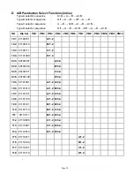 Preview for 93 page of Magnetek FLEX EX Instruction Manual