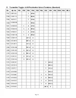 Preview for 97 page of Magnetek FLEX EX Instruction Manual