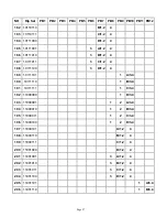 Preview for 98 page of Magnetek FLEX EX Instruction Manual