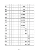 Preview for 108 page of Magnetek FLEX EX Instruction Manual