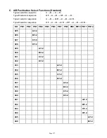 Preview for 118 page of Magnetek FLEX EX Instruction Manual