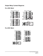 Предварительный просмотр 6 страницы Magnetek FLEX EX2 Quick Reference Manual