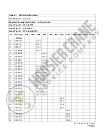 Предварительный просмотр 16 страницы Magnetek Flex I-Chip Manual