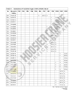 Предварительный просмотр 24 страницы Magnetek Flex I-Chip Manual