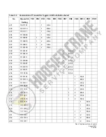 Предварительный просмотр 26 страницы Magnetek Flex I-Chip Manual