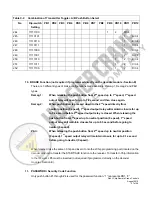 Предварительный просмотр 27 страницы Magnetek Flex I-Chip Manual