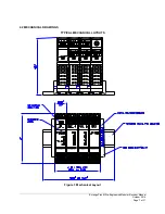 Предварительный просмотр 10 страницы Magnetek FLEX M Series Manual