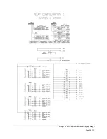 Preview for 28 page of Magnetek FLEX M Series Manual