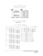 Preview for 29 page of Magnetek FLEX M Series Manual