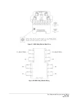 Preview for 26 page of Magnetek Flex M Manual