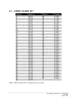 Preview for 45 page of Magnetek Flex M Manual