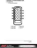 Preview for 10 page of Magnetek FLEX MINI Instruction Manual