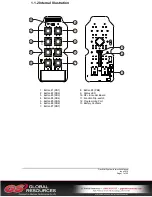 Preview for 11 page of Magnetek FLEX MINI Instruction Manual