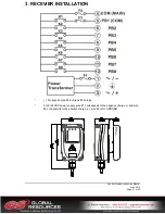 Preview for 21 page of Magnetek FLEX MINI Instruction Manual