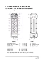 Предварительный просмотр 10 страницы Magnetek Flex Pro Series Instruction Manual