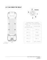 Предварительный просмотр 15 страницы Magnetek Flex Pro Series Instruction Manual