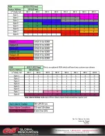 Preview for 16 page of Magnetek Flex Pro Tethered Controller Instruction Manual