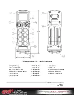 Preview for 12 page of Magnetek Flex VUE Product Manual