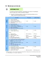 Preview for 64 page of Magnetek G Series Technical Manual