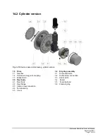 Предварительный просмотр 77 страницы Magnetek G Series Technical Manual