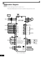 Предварительный просмотр 20 страницы Magnetek GP1000 Technical Manual