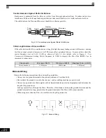 Preview for 29 page of Magnetek GP1000 Technical Manual