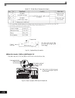 Предварительный просмотр 34 страницы Magnetek GP1000 Technical Manual