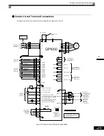 Предварительный просмотр 37 страницы Magnetek GP1000 Technical Manual