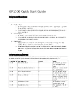 Preview for 70 page of Magnetek GP1000 Technical Manual