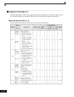 Предварительный просмотр 99 страницы Magnetek GP1000 Technical Manual