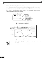 Предварительный просмотр 201 страницы Magnetek GP1000 Technical Manual