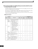 Preview for 213 page of Magnetek GP1000 Technical Manual