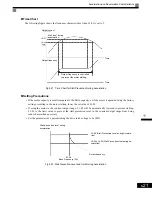 Предварительный просмотр 214 страницы Magnetek GP1000 Technical Manual