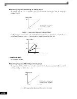 Предварительный просмотр 219 страницы Magnetek GP1000 Technical Manual