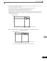 Предварительный просмотр 234 страницы Magnetek GP1000 Technical Manual