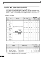 Предварительный просмотр 235 страницы Magnetek GP1000 Technical Manual