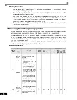 Preview for 237 page of Magnetek GP1000 Technical Manual