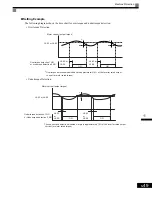 Предварительный просмотр 242 страницы Magnetek GP1000 Technical Manual