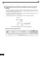 Preview for 243 page of Magnetek GP1000 Technical Manual