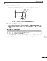 Preview for 248 page of Magnetek GP1000 Technical Manual