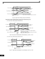 Preview for 257 page of Magnetek GP1000 Technical Manual