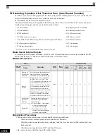 Preview for 259 page of Magnetek GP1000 Technical Manual
