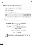 Preview for 263 page of Magnetek GP1000 Technical Manual