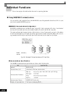 Preview for 277 page of Magnetek GP1000 Technical Manual