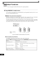 Предварительный просмотр 277 страницы Magnetek GP1000 Technical Manual