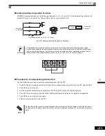 Preview for 278 page of Magnetek GP1000 Technical Manual