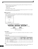 Предварительный просмотр 281 страницы Magnetek GP1000 Technical Manual