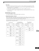 Preview for 282 page of Magnetek GP1000 Technical Manual