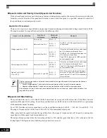 Preview for 316 page of Magnetek GP1000 Technical Manual